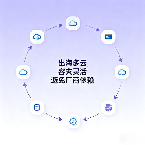 选择联杰易达科技 打造口碑型政务服务机器人的信息技术咨询标杆